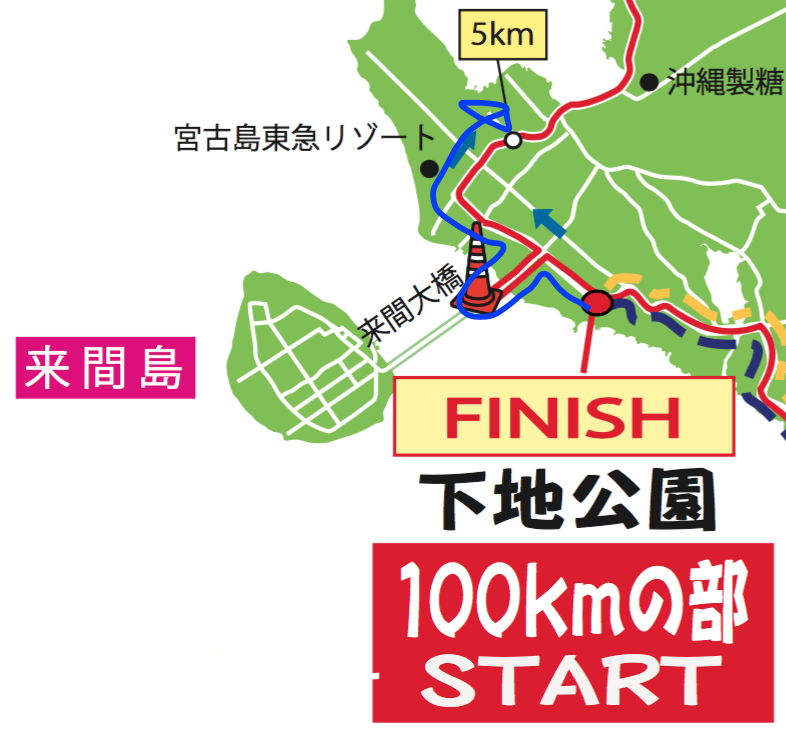 1.スタート〜5km